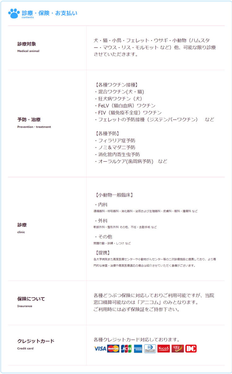 SHIBUYA フレンズ動物病院 さいたまのお知らせ内容