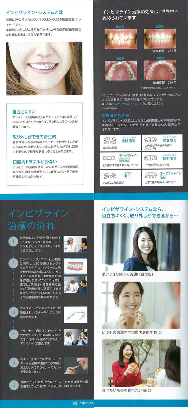 佐伯歯科クリニックのお知らせ内容