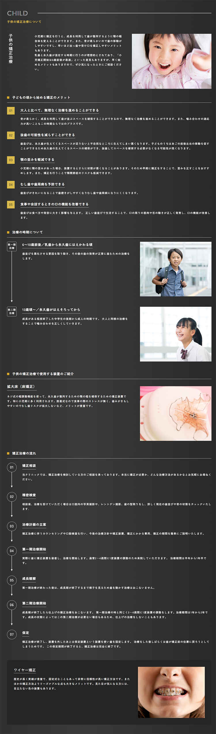 チワワ歯科クリニックのお知らせ内容