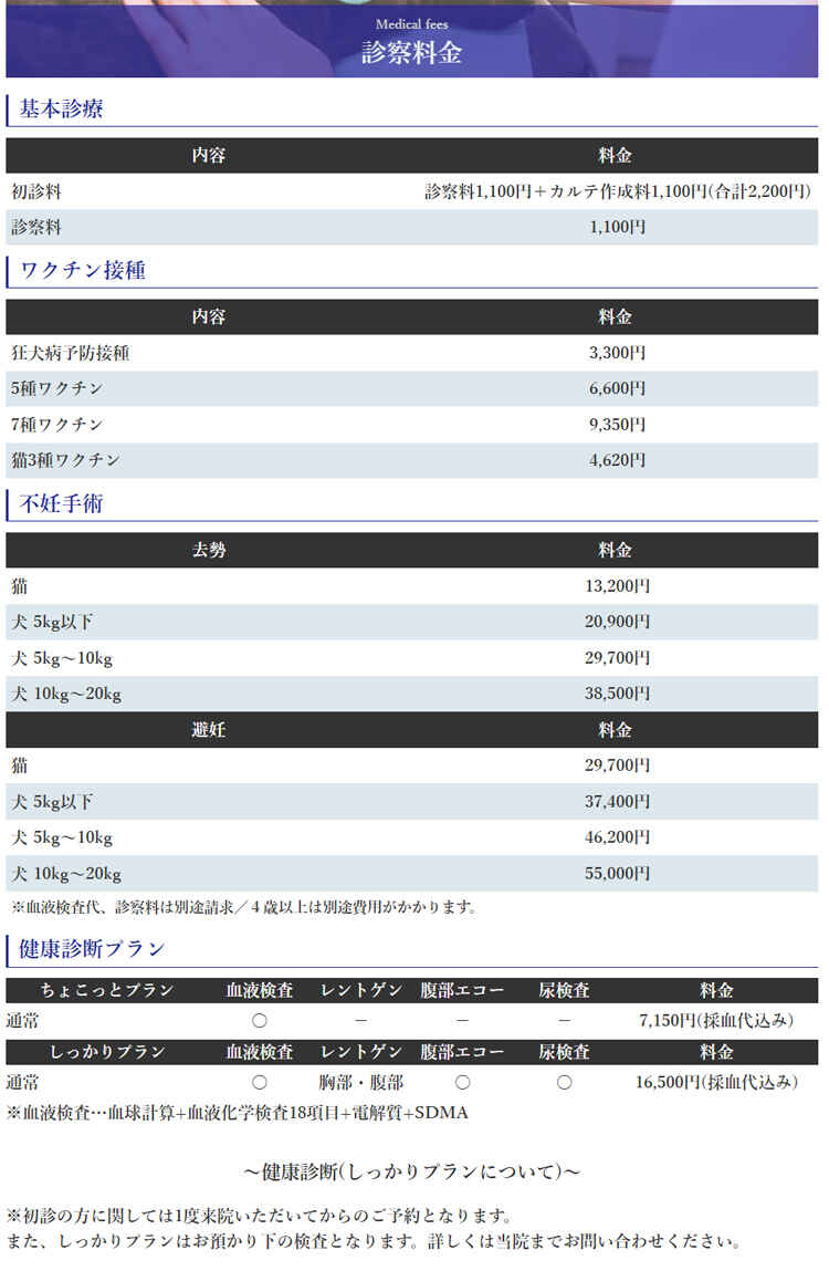 所沢動物病院のお知らせ内容